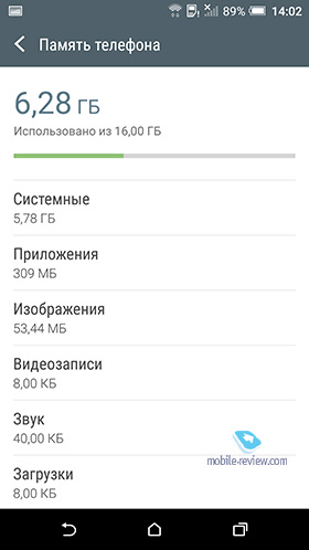 HTC One A9