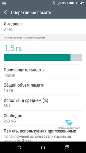 HTC One A9