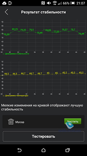 HTC One M9