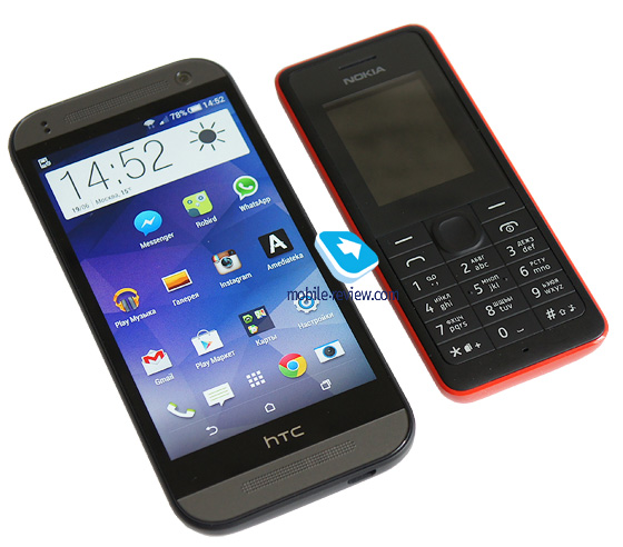 HTC One mini 2