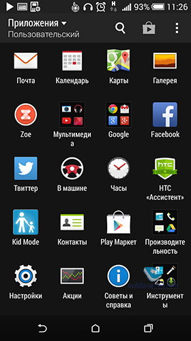 HTC One mini 2