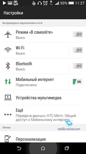 HTC One mini 2