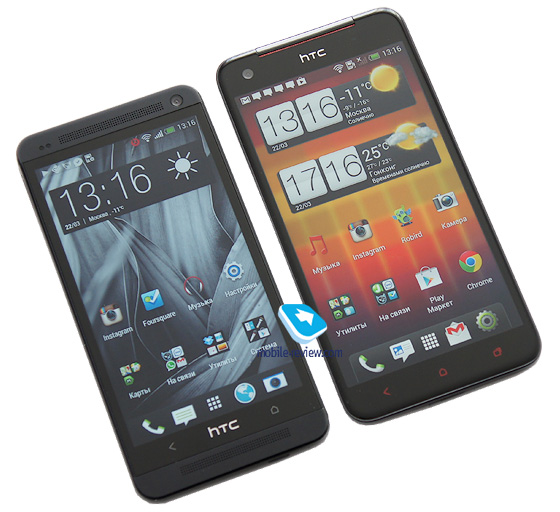 HTC One