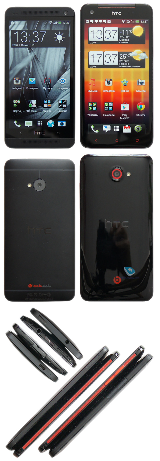 HTC One