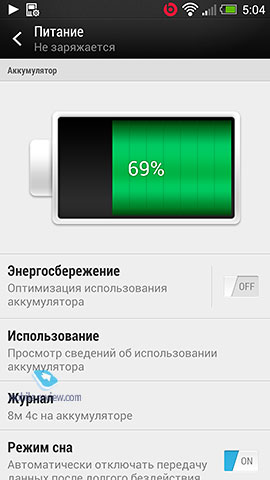 HTC One.  