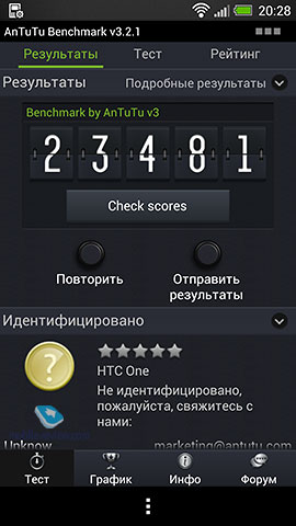 HTC One.  