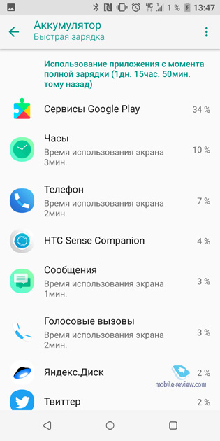 HTC U11 Plus