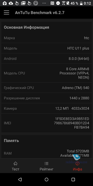 HTC U11 Plus