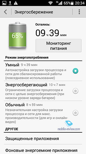 Huawei Ascend G630