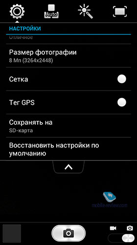 Huawei Ascend G700