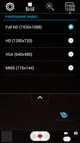Huawei Ascend G700