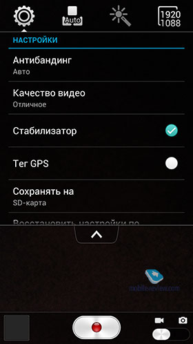 Huawei Ascend G700