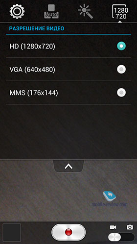 Huawei Ascend G700