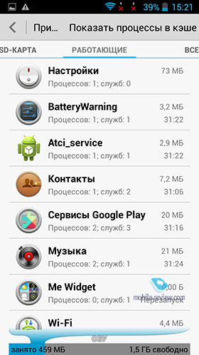 Huawei Ascend G700