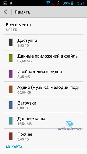Huawei Ascend G700
