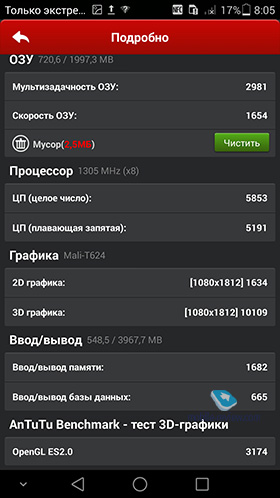Huawei Ascend Mate 7