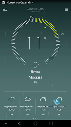 Huawei Ascend Mate 7