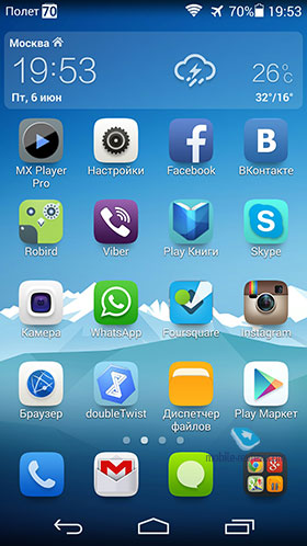 Huawei Ascend P7