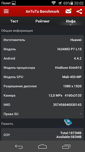 Huawei Ascend P7