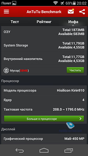 Huawei Ascend P7