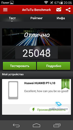 Huawei Ascend P7