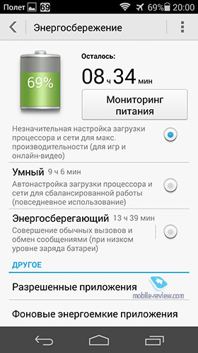 Huawei Ascend P7