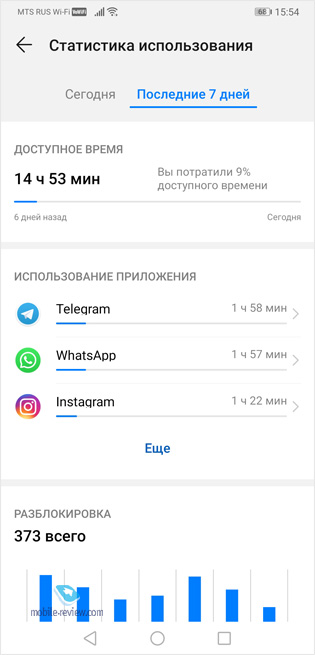    Huawei EMUI 9.0