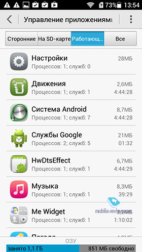 Huawei Honor 3X (G750)