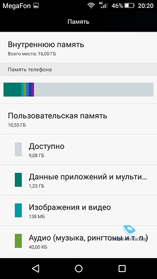 Honor 4C Pro