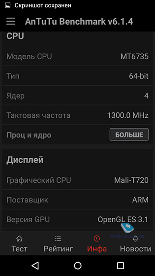 Honor 4C Pro