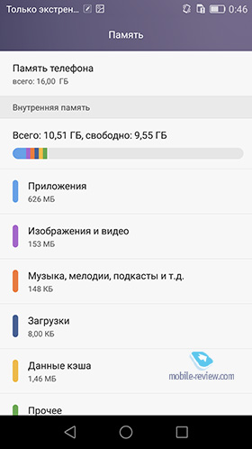 Huawei Honor 5X