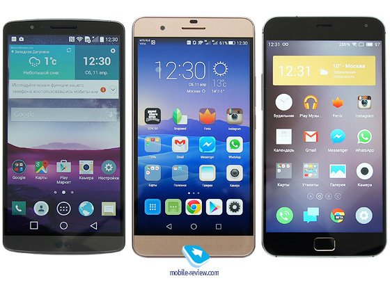 Huawei Honor 6 Plus