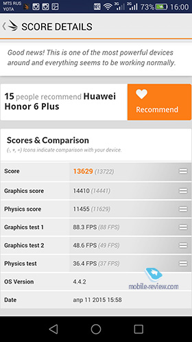 Huawei Honor 6 Plus