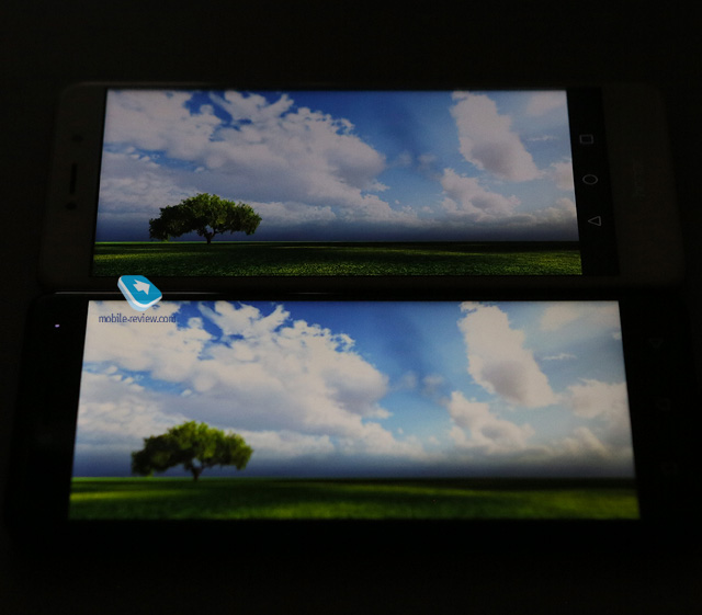 Huawei Honor 6X