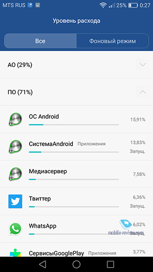 Honor 8