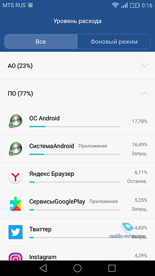 Honor 8