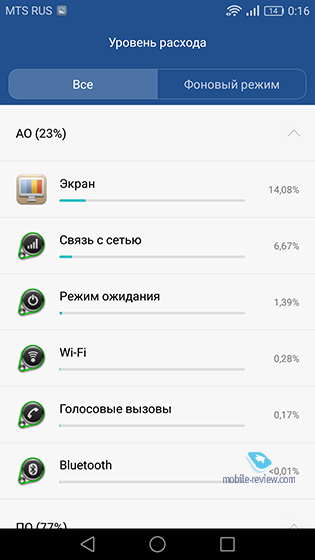 Honor 8