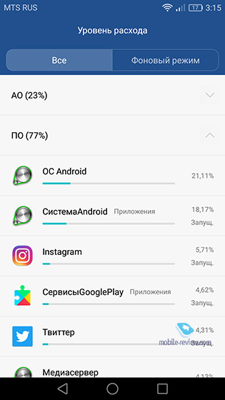 Honor 8