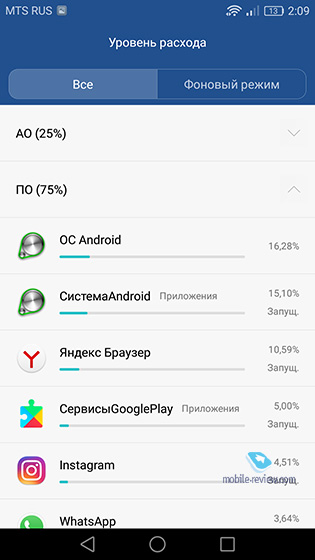 Honor 8