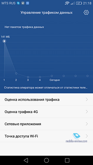 Honor 8
