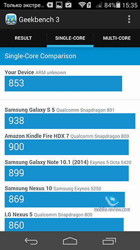 Huawei Honor 6