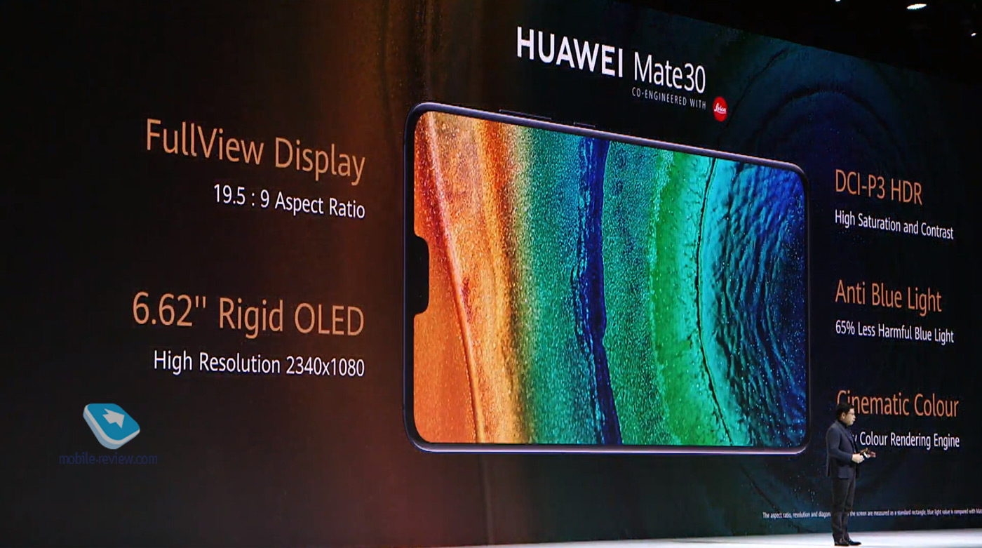    Huawei Mate 30/30 Pro