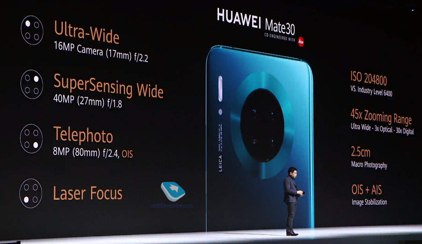 Первый взгляд на Huawei Mate 30/30 Pro