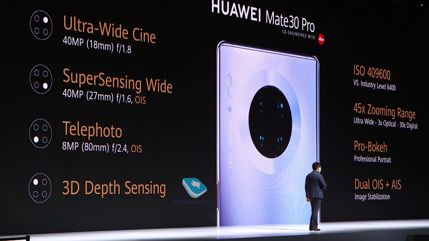    Huawei Mate 30/30 Pro