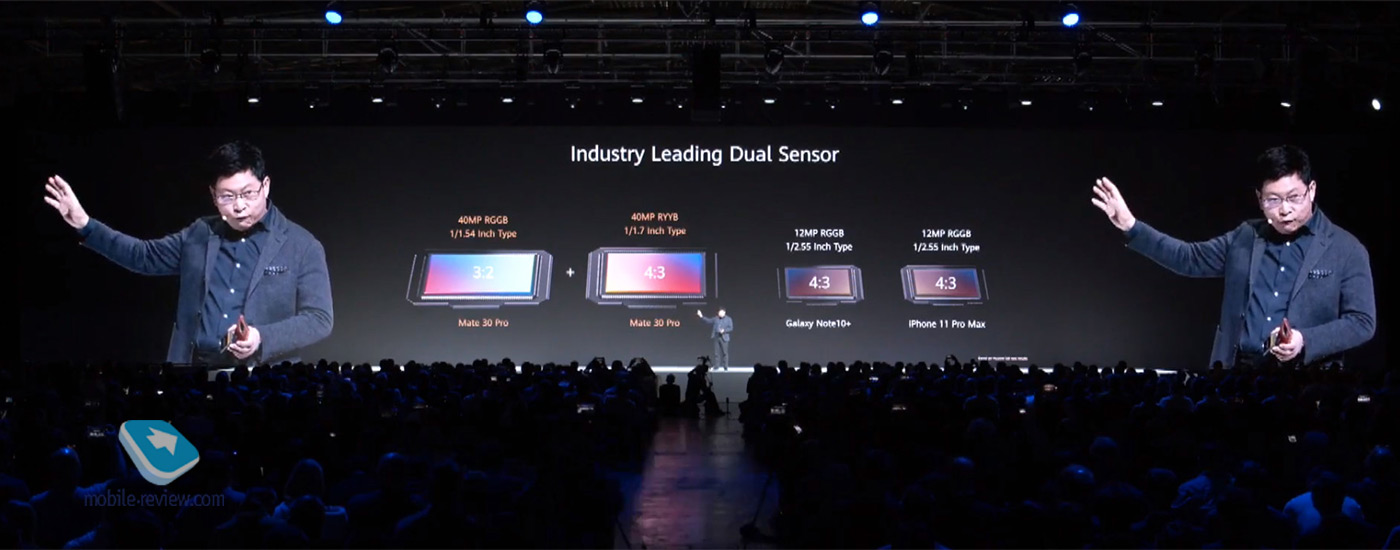    Huawei Mate 30/30 Pro