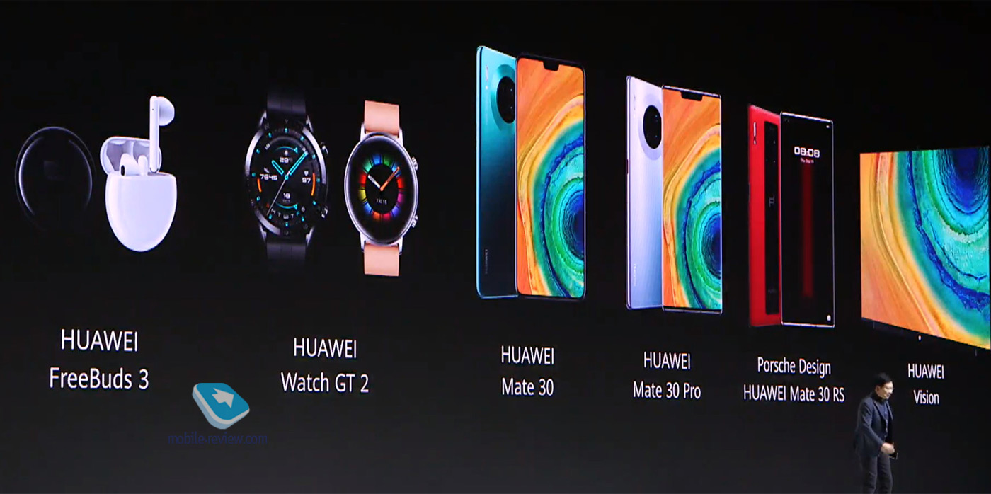    Huawei Mate 30/30 Pro