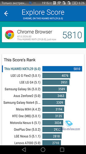 Huawei Mate 8