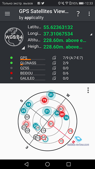 Huawei Nova 2