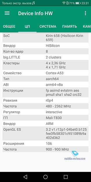 Huawei Nova 2i