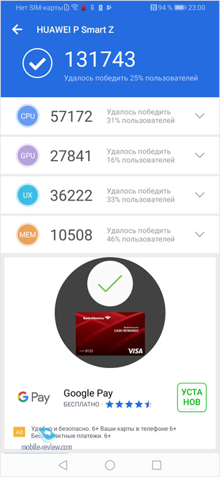   Huawei P smart Z